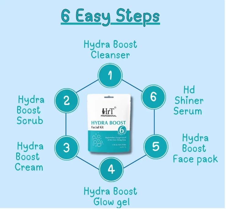 Hydra Boost Facial kit (6 steps) in 1 Pack Brightening, Hydrating & Anti-Ageing,with Hyaluronic Acid Facial Kit for Women | Bridal Glow, Whitening & Salon Facial Ritual (72gm)