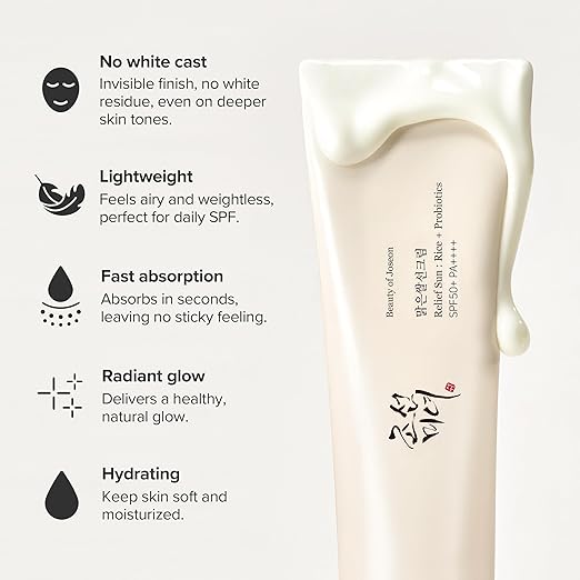 Beauty of Joseon Relief Sun : Rice + Probiotics SPF 50+ PA++++ Bestseller Korean Sunscreen (50 ml)