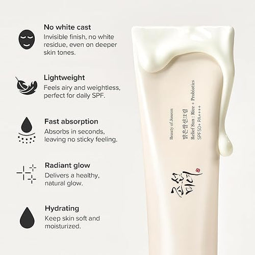 Beauty of Joseon Relief Sun : Rice + Probiotics SPF 50+ PA++++ Bestseller Korean Sunscreen (50 ml)