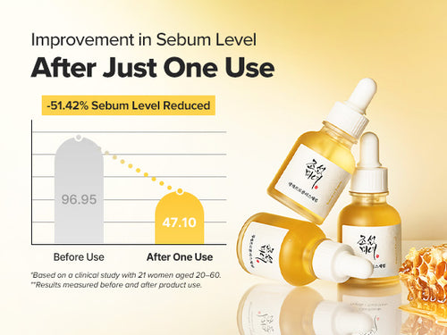 Beauty of Joseon Glow Serum Propolis + Niacinamide, Korean Serum for Acne-Prone Skin (30 ml)
